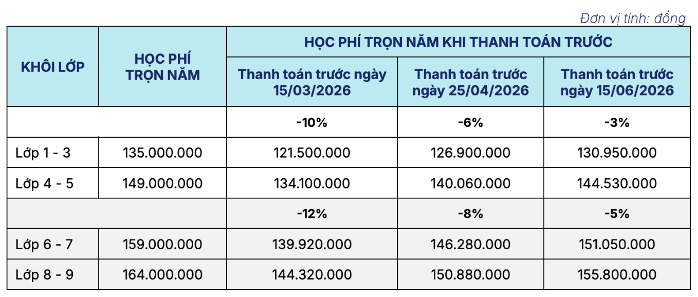 Học phí chương trình Inspire Song ngữ năm học 2026 - 2027